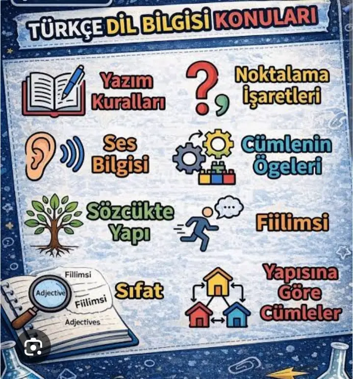 Türkçe Özel Ders
